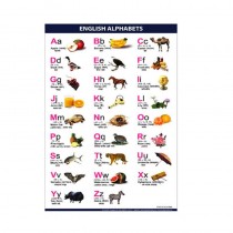 ENGLISH ALPHABETS CHART