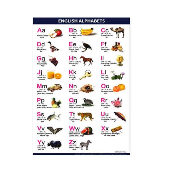 english alphabet chart