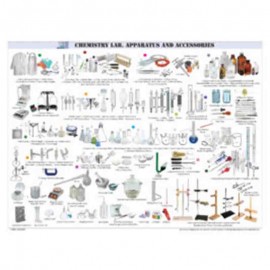 LAB EQUIPMENT CHART